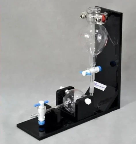 Industrial Instruments