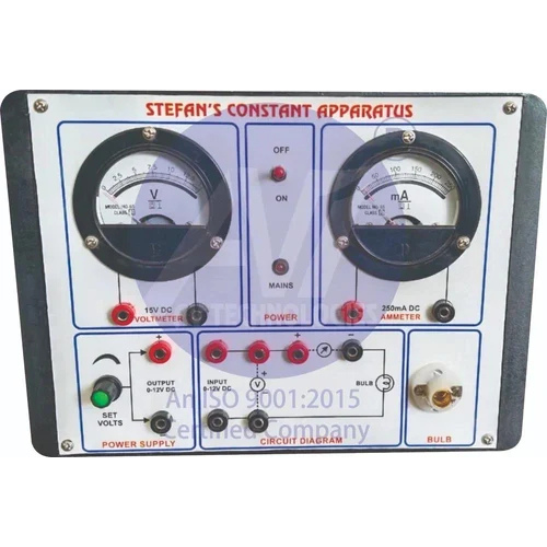 Industrial Instruments