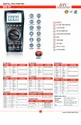 Digital Multimeter Htc Dm 97