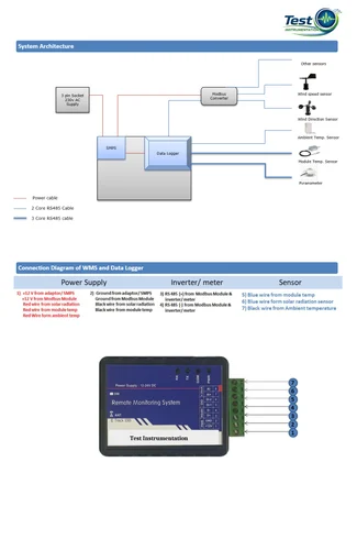 Agricultural Automatic Weather Station