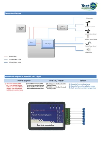 Wireless Automatic Weather Stations