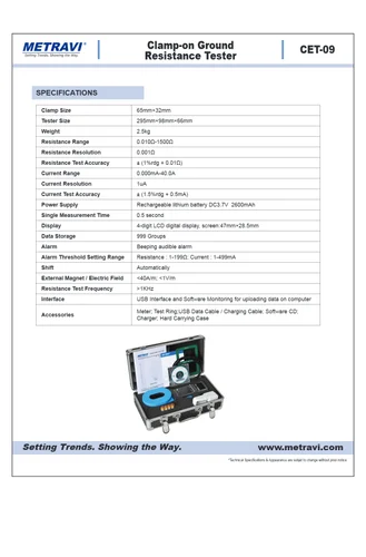 Clamp-on Ground Resistance Tester