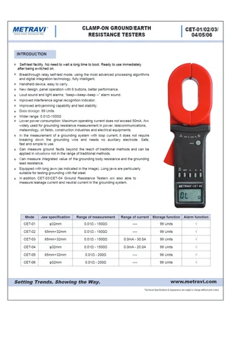 CET-05 Clamp On Ground Resistance Tester